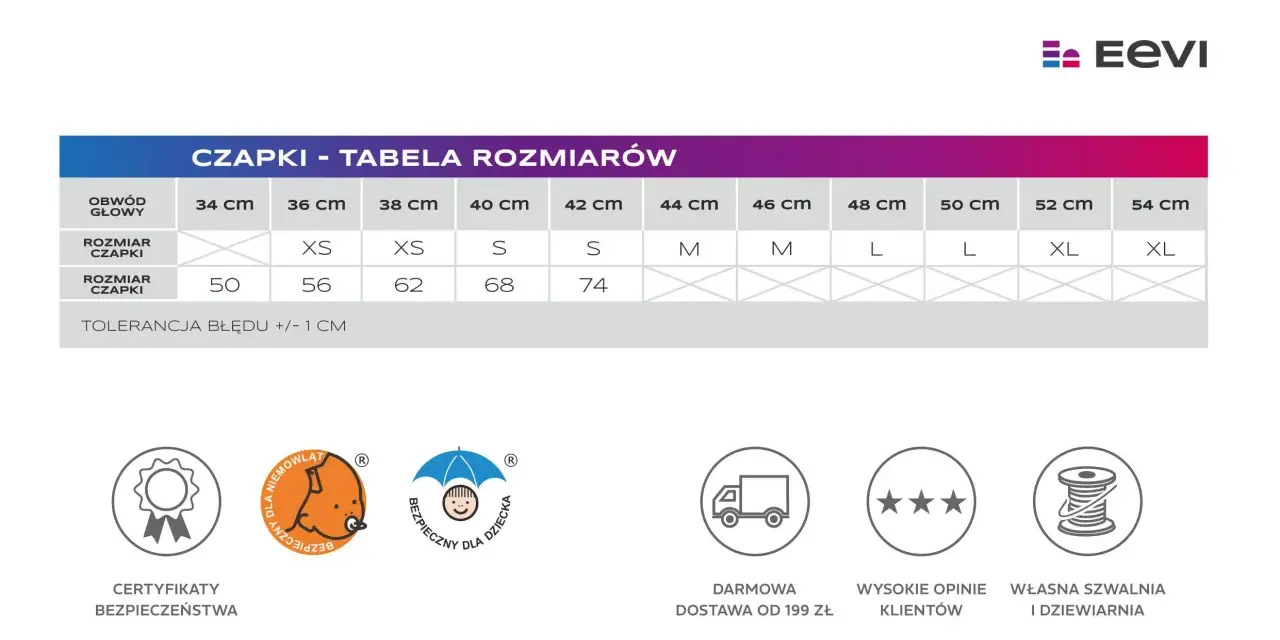 Czapka M ile cm? Tabela rozmiarów i triki, by wybrać idealną