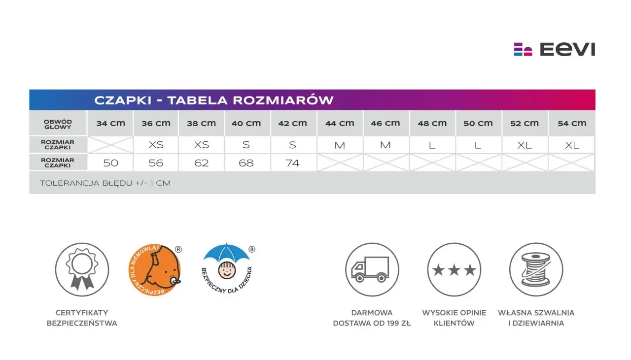 tabela rozmiarów czapek dla dorosłych